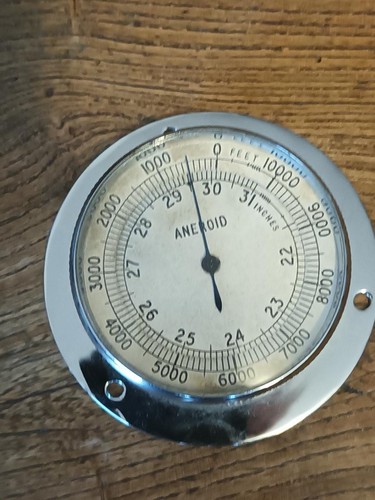 Vintage car instrument - , panel